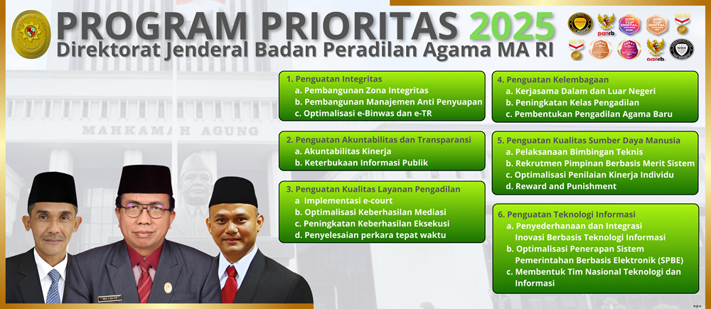 Program Prioritas 2025